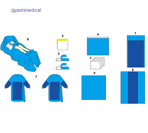 Medical Cardiovascular Pack