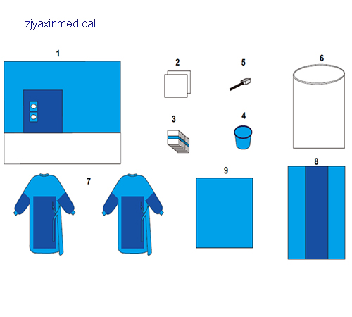 Medical Angiography Pack